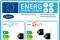 Generator dokumentów ErP dla Mono-Split i Multi-Split